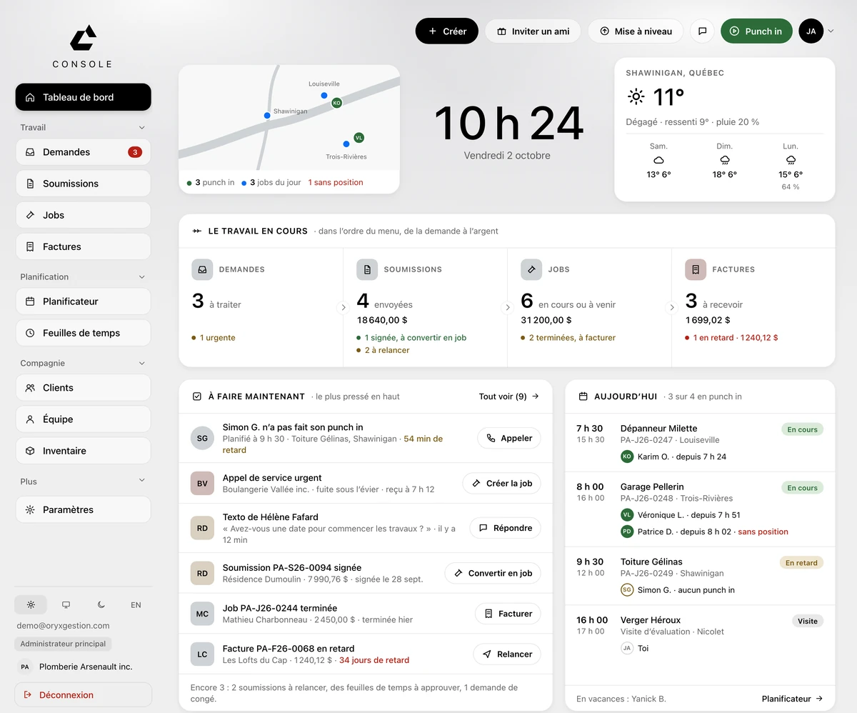 Tableau de bord d'ORYX Console : le travail en cours en quatre colonnes avec leurs montants, la liste À faire maintenant avec un bouton par ligne, et les quarts de la journée employé par employé.