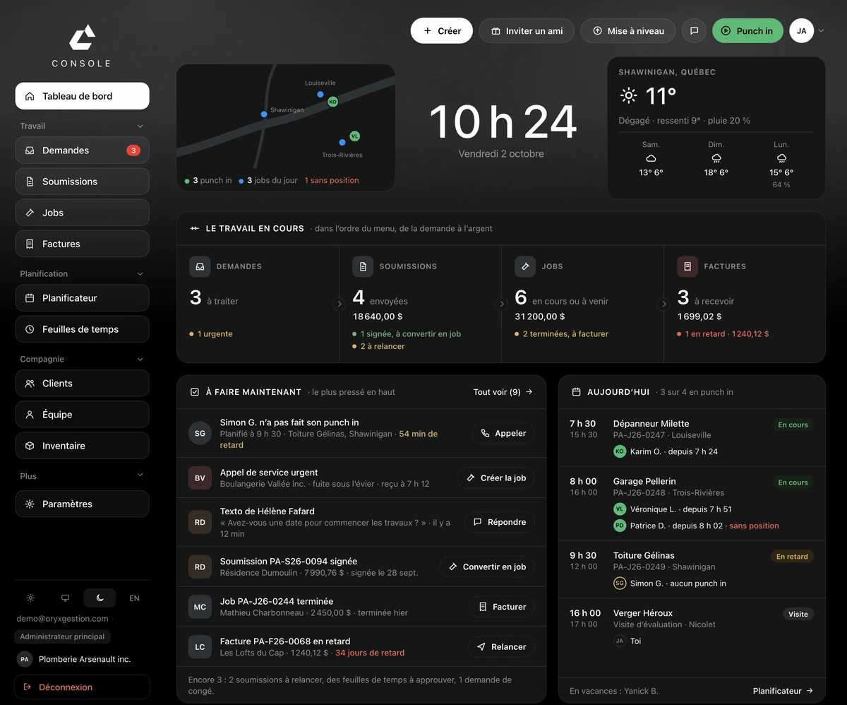 Tableau de bord d'ORYX Console : le travail en cours en quatre colonnes avec leurs montants, la liste À faire maintenant avec un bouton par ligne, et les quarts de la journée employé par employé.
